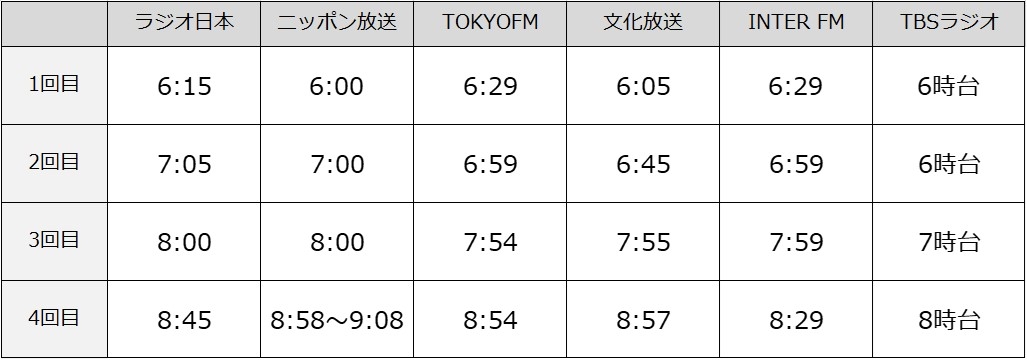 ラジオ告知時間.jpg