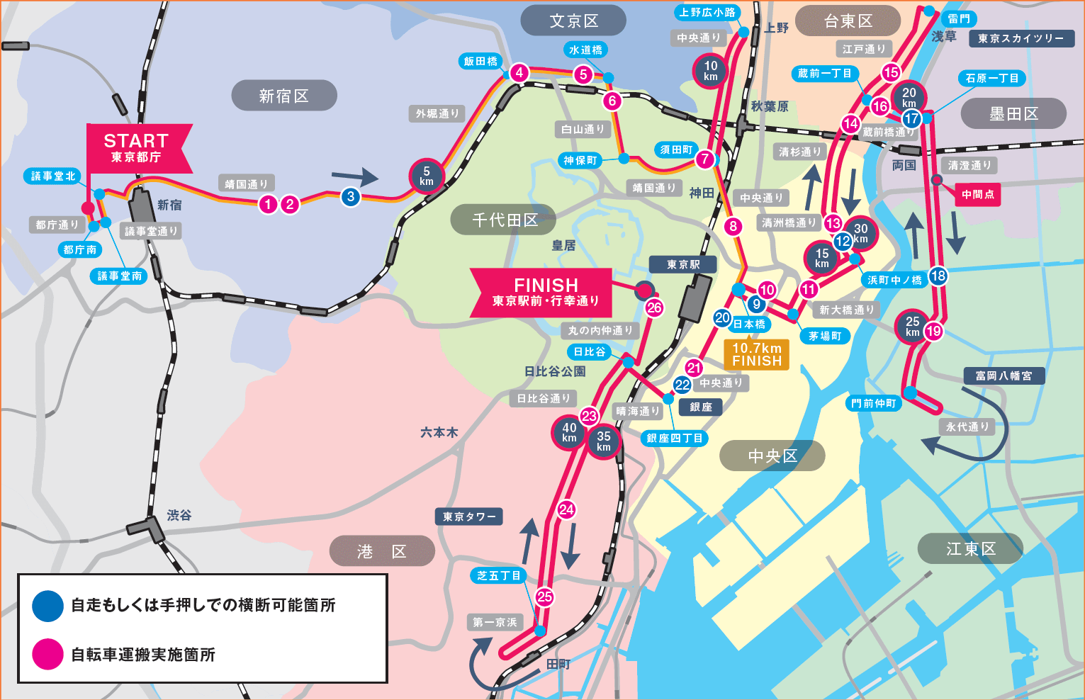 自転車横断マップ