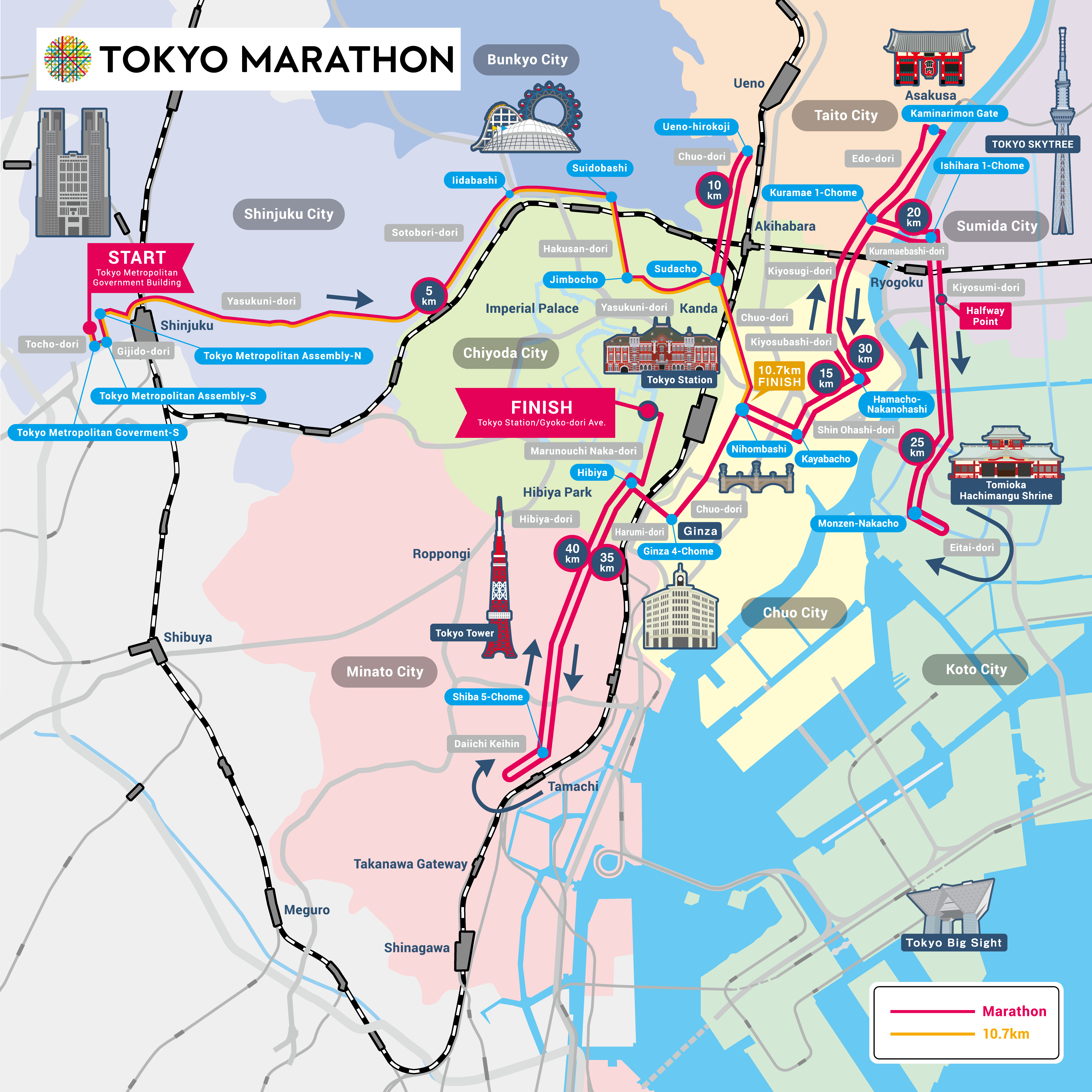 course map