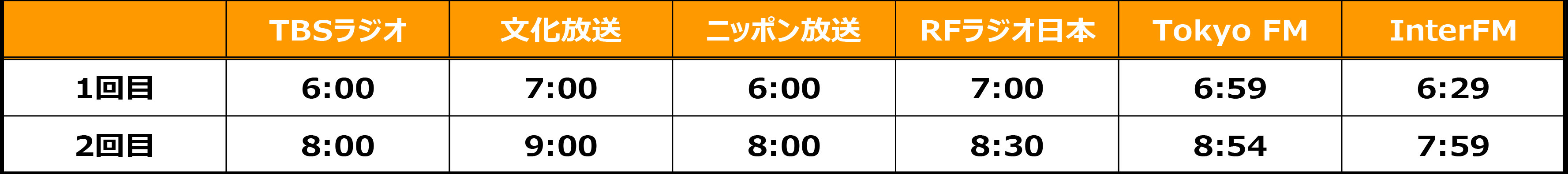 ラジオでの実施_中止放送時間.jpg